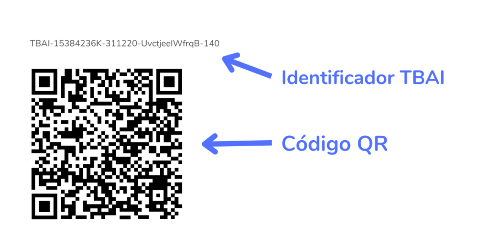 Código identificativo TicketBAI